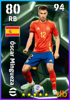 Óscar Mingueza — RB, OVR 80, MAX 94