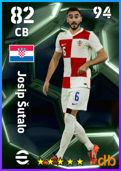 Josip Šutalo — CB, OVR 82, MAX 94