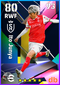 Ito Junya — RWF, OVR 80, MAX 93