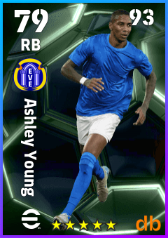 Ashley Young — RB, OVR 79, MAX 93