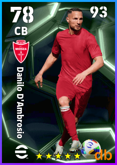 Danilo D'Ambrosio — CB, OVR 78, MAX 93