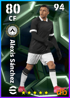 Alexis Sánchez — CF, OVR 80, MAX 94