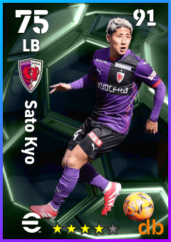 Sato Kyo — LB, OVR 75, MAX 91