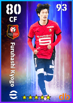 Furuhashi Kyogo — CF, OVR 80, MAX 93