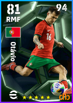 Otávio — RMF, OVR 81, MAX 94