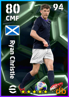 Ryan Christie — CMF, OVR 80, MAX 94