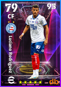Luciano Rodríguez — CF, OVR 79, MAX 93