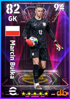 Marcin Bułka — GK, OVR 82, MAX 94
