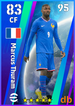 Marcus Thuram eFootball player card