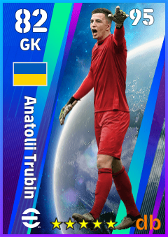 Anatolii Trubin — GK, OVR 82, MAX 95