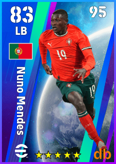 Nuno Mendes eFootball player card
