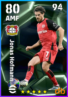 Jonas Hofmann — AMF, OVR 80, MAX 94