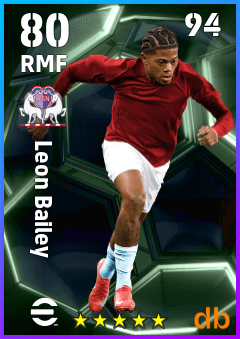 Leon Bailey — RMF, OVR 80, MAX 94