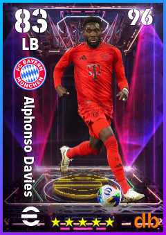 Alphonso Davies — LB, OVR 83, MAX 96