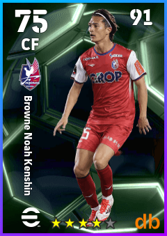 Browne Noah Kenshin — CF, OVR 75, MAX 91