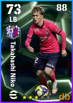 Takahashi Niko — LB, OVR 73, MAX 88