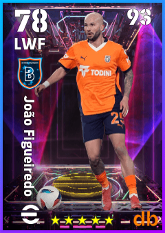 João Figueiredo — LWF, OVR 78, MAX 93