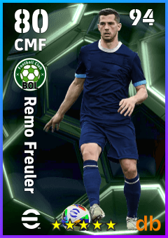 Remo Freuler — CMF, OVR 80, MAX 94
