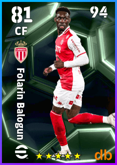 Folarin Balogun — CF, OVR 81, MAX 94