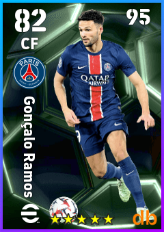 Gonçalo Ramos — CF, OVR 82, MAX 95