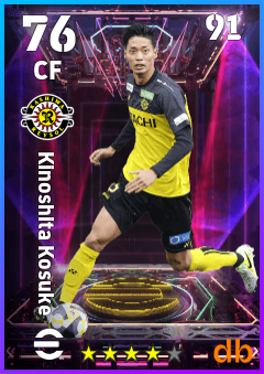 Kinoshita Kosuke — CF, OVR 76, MAX 91