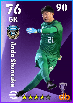 Ando Shunsuke — GK, OVR 76, MAX 90