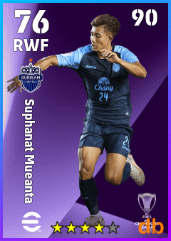 Suphanat Mueanta — RWF, OVR 76, MAX 90
