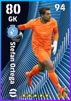 Stefan Ortega — GK, OVR 80, MAX 94