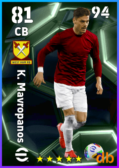 K. Mavropanos — CB, OVR 81, MAX 94