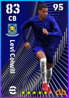 Levi Colwill eFootball player card