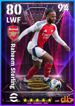 Raheem Sterling — LWF, OVR 80, MAX 94