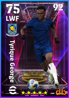 Tyrique George — LWF, OVR 75, MAX 92