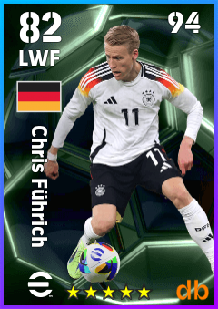 Chris Führich — LWF, OVR 82, MAX 94