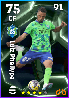 Luiz Phellype — CF, OVR 75, MAX 91
