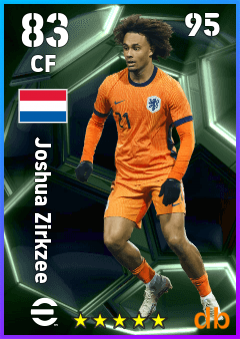 Joshua Zirkzee — CF, OVR 83, MAX 95