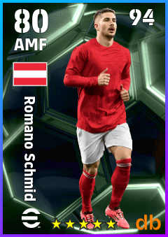 Romano Schmid eFootball player card