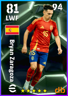 Bryan Zaragoza — LWF, OVR 81, MAX 94