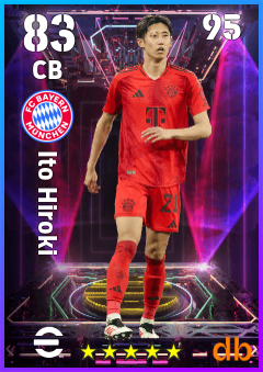 Ito Hiroki — CB, OVR 83, MAX 95
