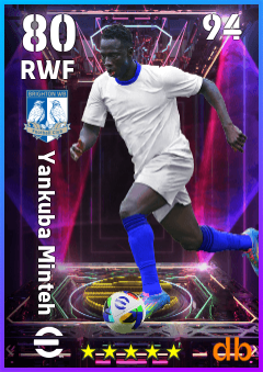 Yankuba Minteh — RWF, OVR 80, MAX 94