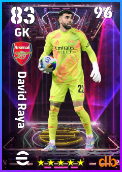 David Raya eFootball player card