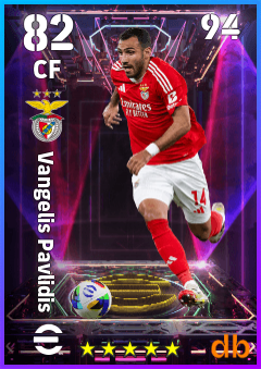 Vangelis Pavlidis — CF, OVR 82, MAX 94