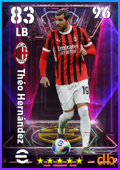 Théo Hernández — LB, OVR 83, MAX 96