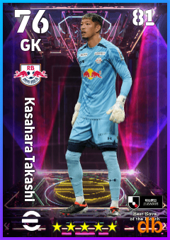 Kasahara Takashi — GK, OVR 76, MAX 81