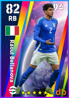 Raoul Bellanova — RB, OVR 82, MAX 94
