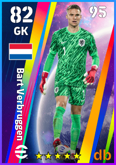 Bart Verbruggen — GK, OVR 82, MAX 95
