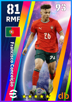 Francisco Conceição — RMF, OVR 81, MAX 93