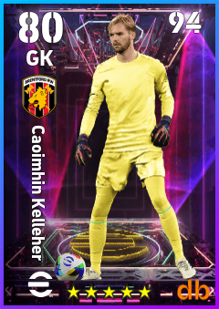 Caoimhin Kelleher — GK, OVR 80, MAX 94