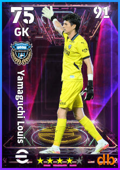 Yamaguchi Louis — GK, OVR 75, MAX 91