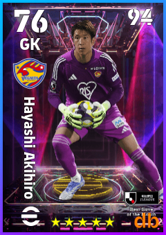 Hayashi Akihiro — GK, OVR 76, MAX 94