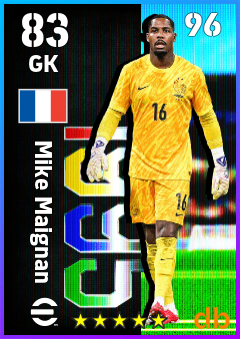 Mike Maignan — GK, OVR 83, MAX 96